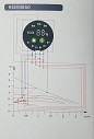 Pompa circulatie GREENPRO RS 25/5-130 EAD (1 Iesire) Pompa circulatie GREENPRO RS 25/5-130 EAD (1 Iesire)